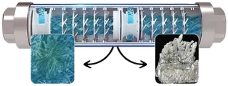 Water Filtration System Programming Water Filtration System Programming